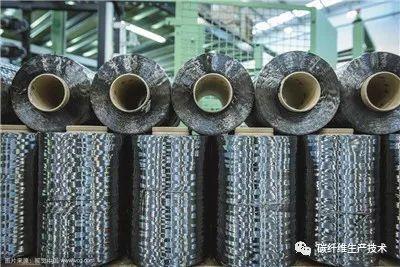 科技與時(shí)尚的融合 全面解析高性能化學(xué)纖維服裝